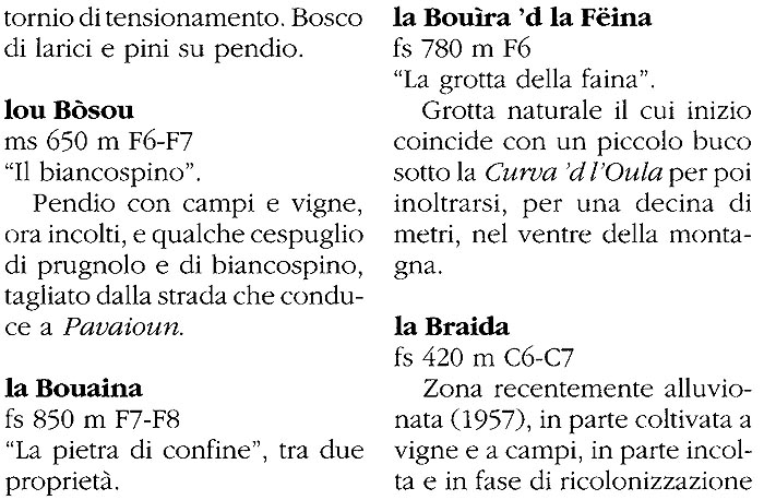 Chianocco, toponomastica